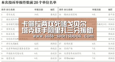 卡佩拉两双死磕戈贝尔 塔克联手阿里扎三分援助_6686比分(图1) 6686聚合